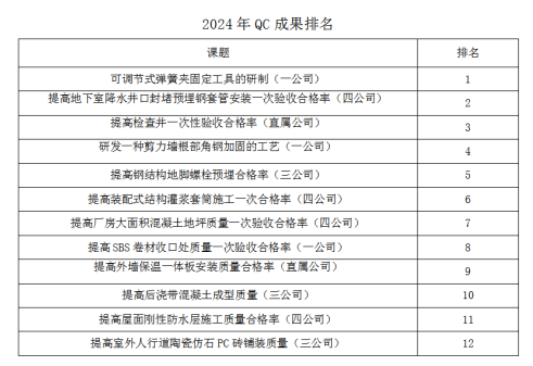 zoty��ŷ��(�й����޹�˾)�ٷ���վ