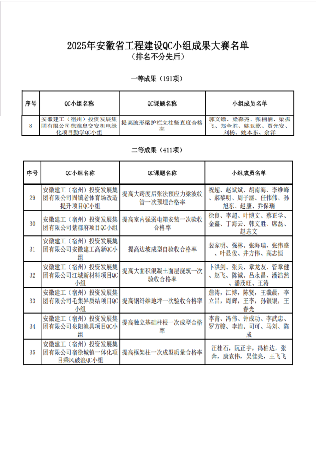 zoty��ŷ��(�й����޹�˾)�ٷ���վ