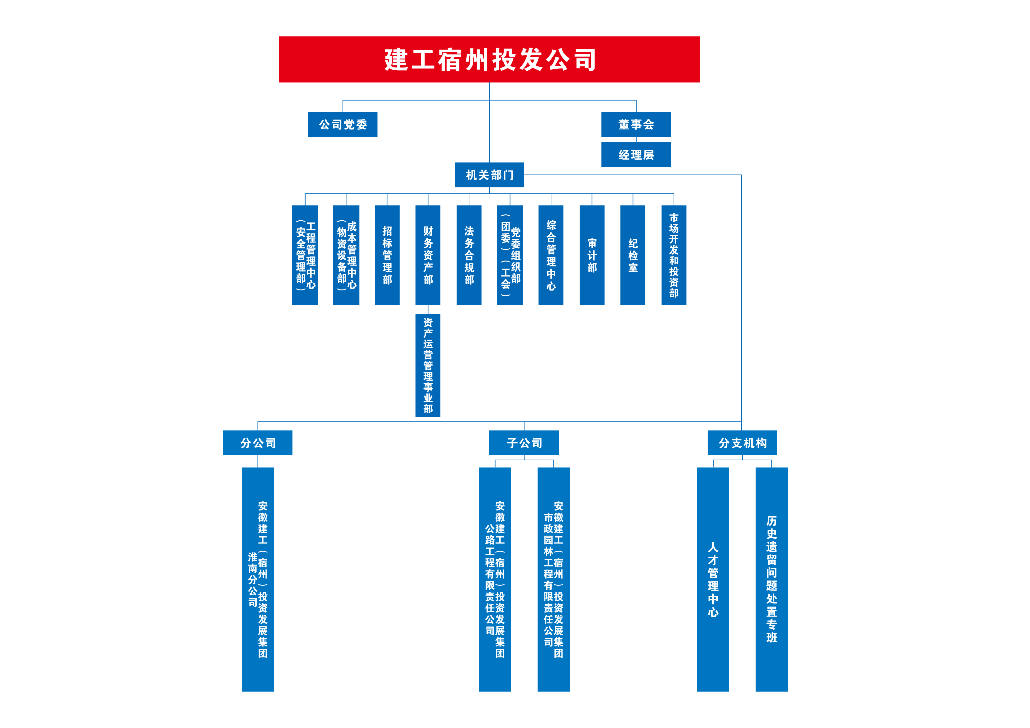 zoty��ŷ��(�й����޹�˾)�ٷ���վ